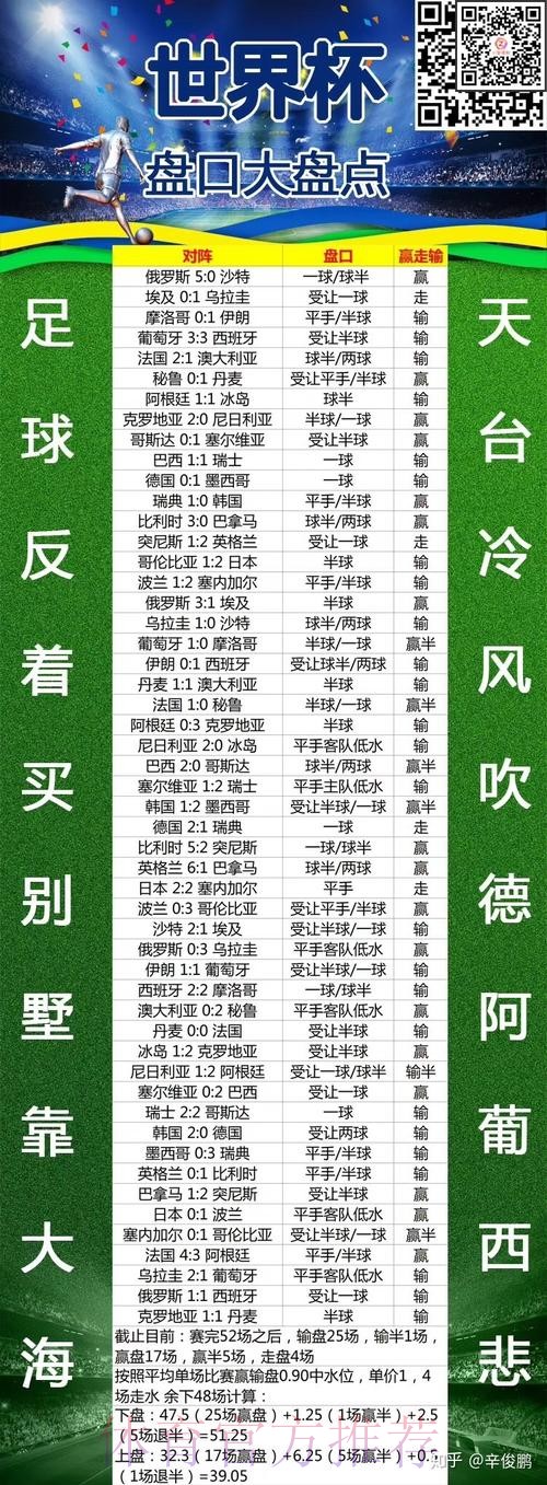世界杯盘口安卓最新网址 世界杯盘口安卓最新网址